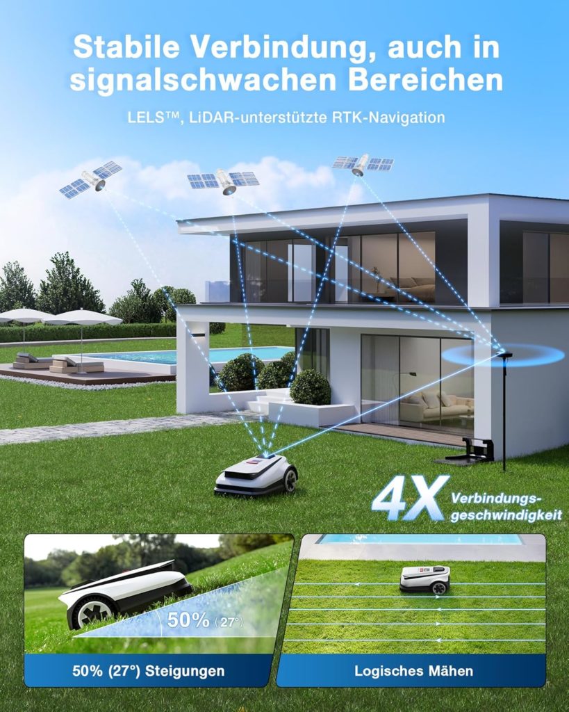 Der Mähroboter Test bei Akkurasenmaeher-vergleich.de