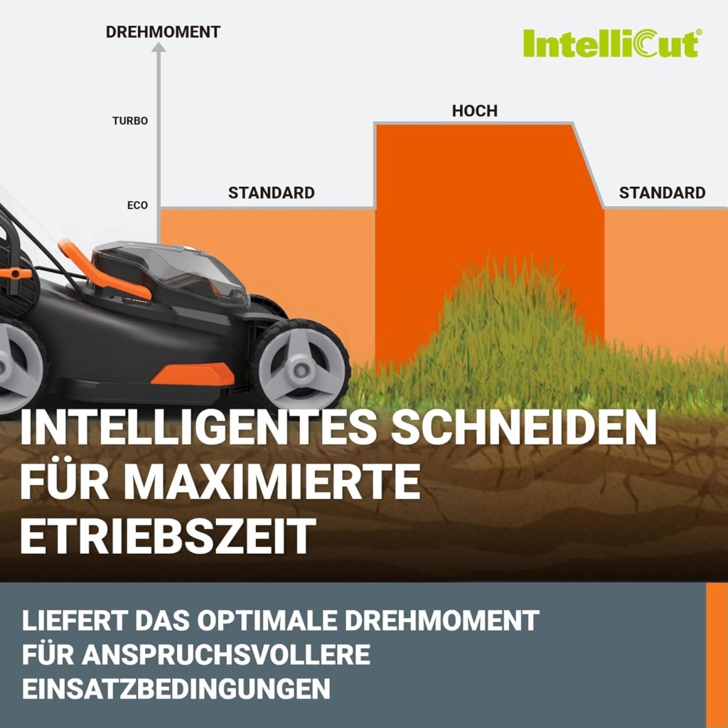 Der Akku-Rasenmäher Test bei Akkurasenmaeher-vergleich.de